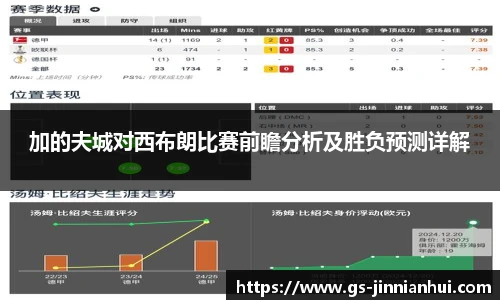 加的夫城对西布朗比赛前瞻分析及胜负预测详解
